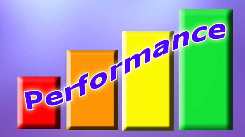 Performance